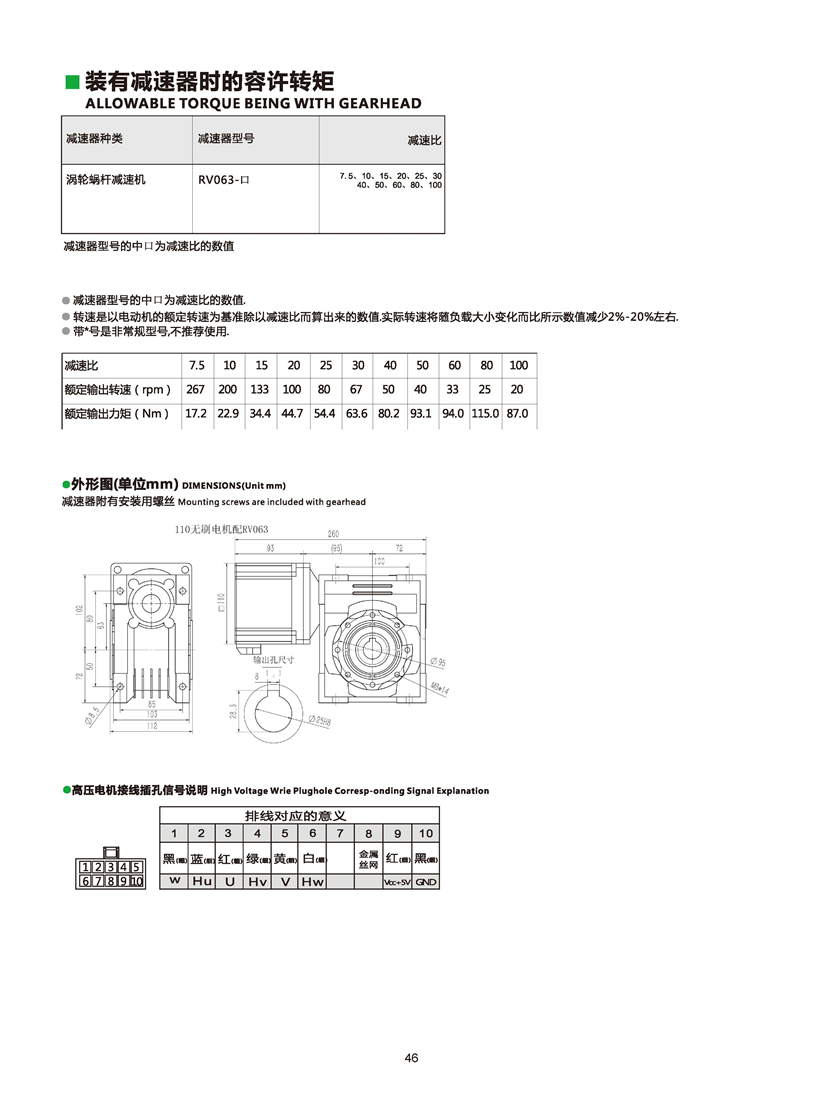 無(wú)刷電機(jī)配rv減速機(jī)參數(shù)_頁(yè)面_48.jpg 無(wú)刷電機(jī)配rv減速機(jī)參數(shù)_頁(yè)面_48.jpg